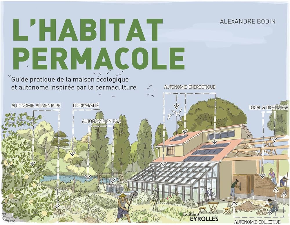 Couverture livre L'Habitat Permacole